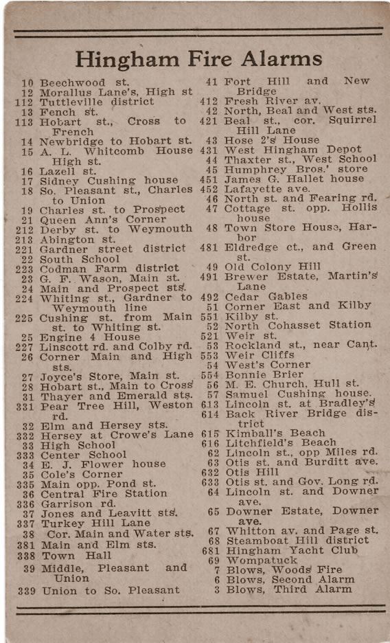 Hingham Fire Alarms Report